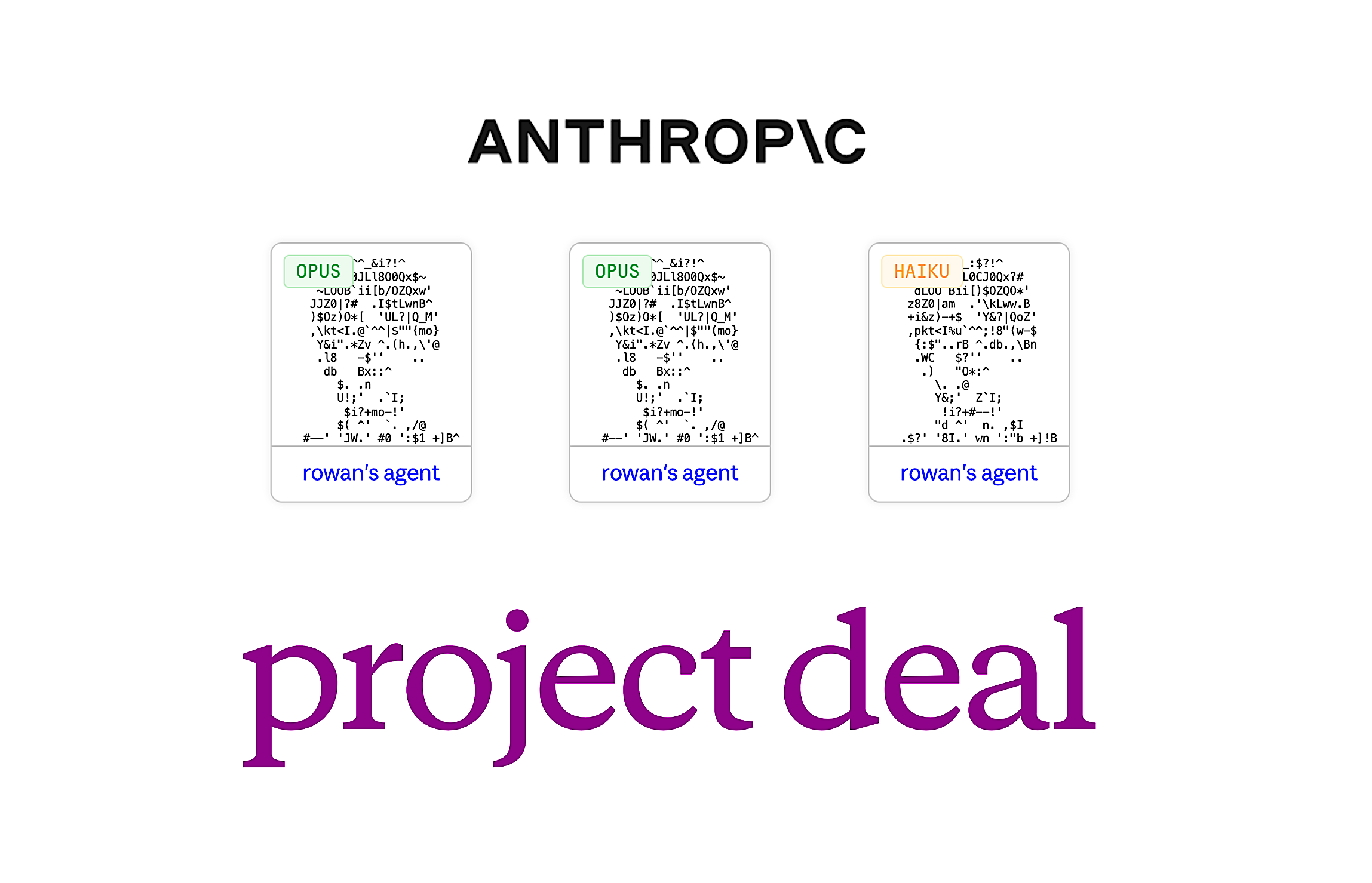 Anthropic Project Deal：AI Agent 自主谈判的时代来了
